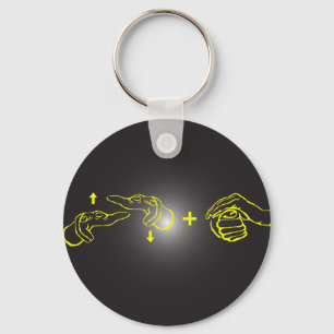 Awkward Signage Key Ring