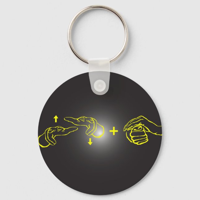 Awkward Signage Key Ring (Front)