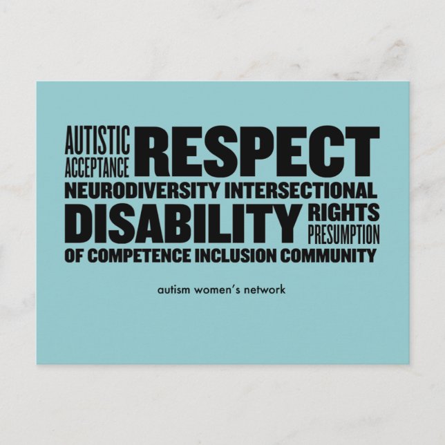 AWN Word Cloud Postcard (Front)