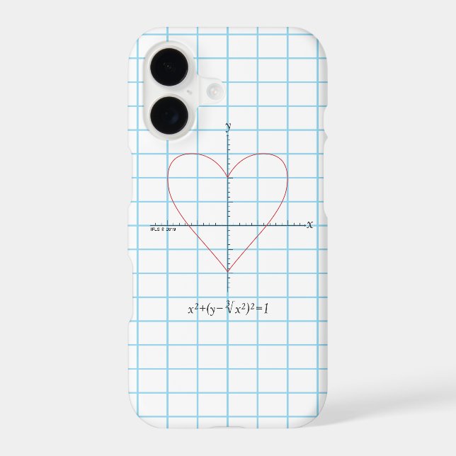 Axes Heart (Back)