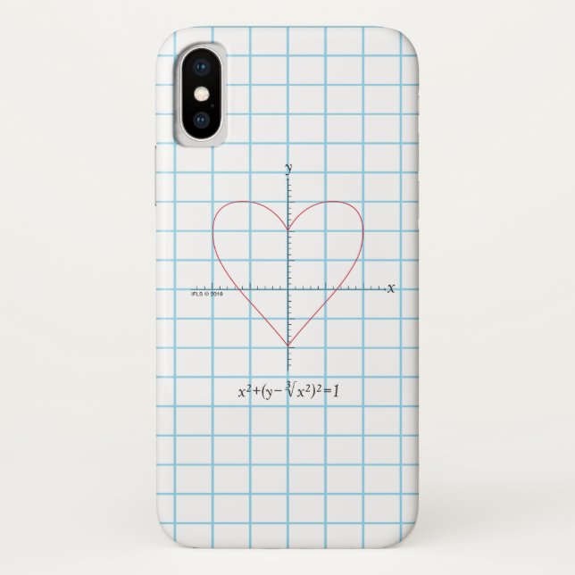 Axes Heart Case-Mate iPhone Case (Back)