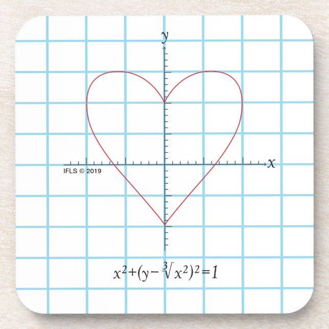 Axes Heart Coaster (Front)