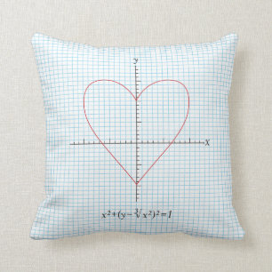 Axes Heart Cushion