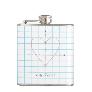 Axes Heart Hip Flask