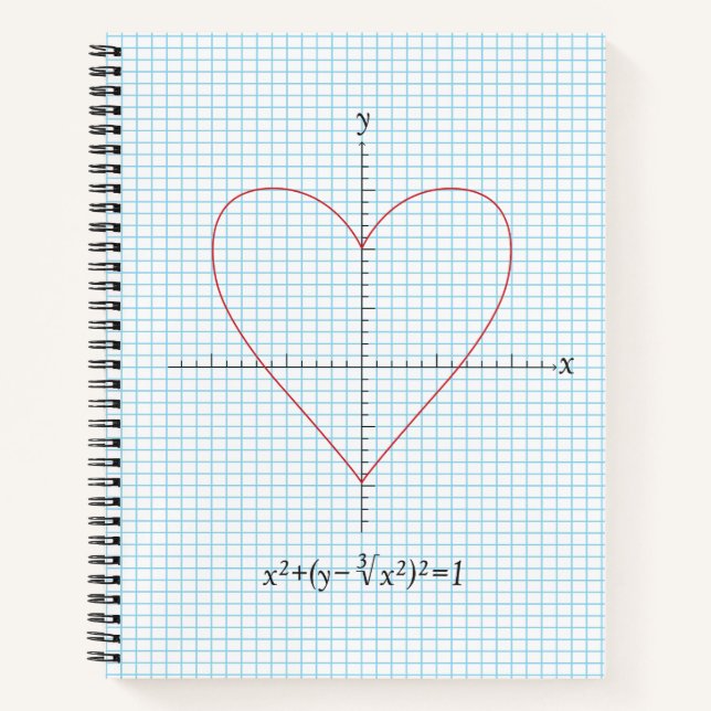 Axes Heart Notebook (Front)