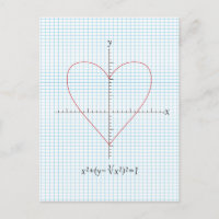 Axes Heart