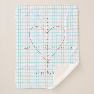 Axes Heart Sherpa Blanket