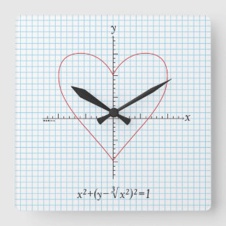 Axes Heart Square Wall Clock