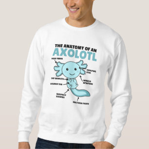 Axolotl Explanation Anatomy Of An Axolotl Sweatshirt