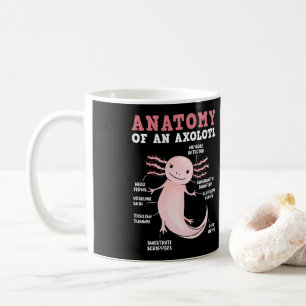 Axolotls Anatomy Of An Axolotl Kawaii Coffee Mug