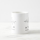 Ayla peptide name mug (Center)