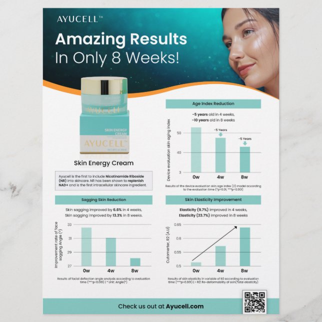 Ayucell Skin Energy Moisturising Cream Sell Sheet (Front)