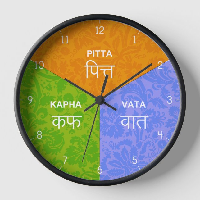 Ayurveda Clock - Ayurvedic Body Dosha Hour Time (Front)
