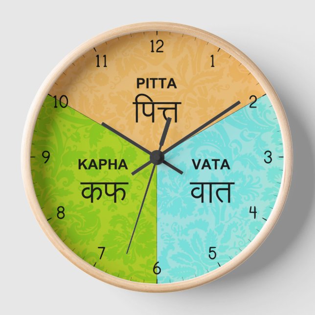 Ayurvedic Clock - Ayurveda Body Dosha Time Hours (Front)