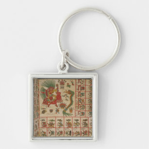 Aztec Codex Borbonicus Key Ring