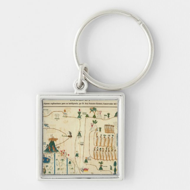 Aztec Mexico Valley 2 Key Ring (Front)