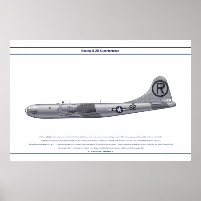 B-29 USA Enola Gay Poster (Front)
