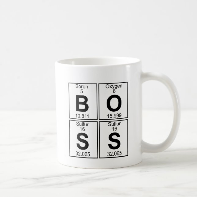 B-O-S-S (boss) - Full Coffee Mug (Right)