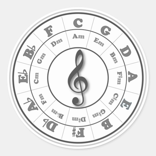 B&W Musical Circle of Fifths Classic Round Sticker (Front)