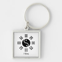 Ba Gua, eight trigrams, yin yang customisable 