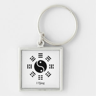 Ba Gua, eight trigrams, yin yang customisable Key Ring