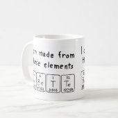 Babette periodic table name mug (Front Left)