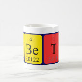 Babette periodic table name mug (Center)