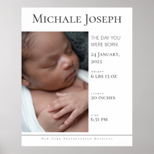 Baby Birth Stats   Birth Stats Sign   Newborn