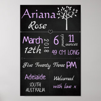 Baby Birth Stats Custom Wall Print – Purple Chalk
