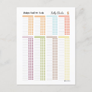Baby First 100 foods- your own Food Log by Margo Postcard