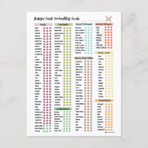 Baby First Foods,Healthy baby food by Margo Holiday Postcard