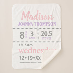 Baby Girl Announcement, Pink, Purple, Grey, prints Sherpa Blanket