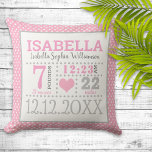 Baby Girl Birth Announcement Cushion<br><div class="desc">Adorably cute pink and and white polka dots baby girl birth announcement pillow with a sweet pink heart.  Edit to include all of your precious bundle of joy's birth details.</div>