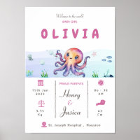 Baby Girl birth stats aquatic theme Nursery poster