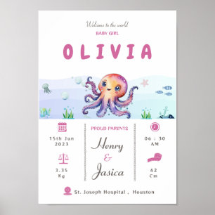 Baby Girl birth stats aquatic theme Nursery poster