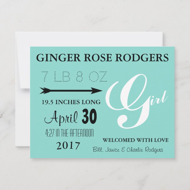 BABY Its a Girl Birth Invitation (Back)