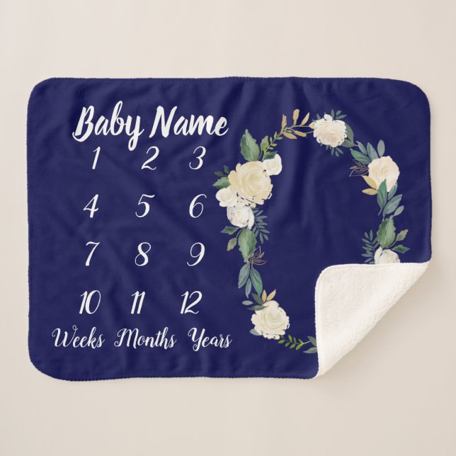 Baby Milestone Blanket Personalised Baby Boy Gift (Front (Horizontal))