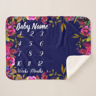 Baby Milestone Blanket Personalised Baby Girl Gift