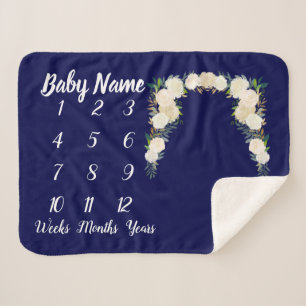 Baby Milestone Blanket Personalised Neutral Gift