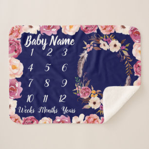 Baby Milestone Personalised Baby Shower Girl Gift Sherpa Blanket