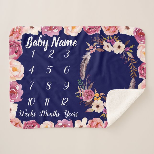 Baby Milestone Personalised Baby Shower Girl Gift Sherpa Blanket (Front (Horizontal))