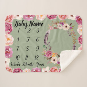 Baby Milestone Personalised Name Shower Girl Gift Sherpa Blanket
