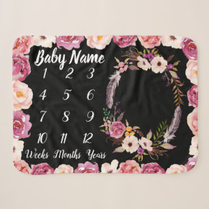 Baby Milestone Personalised Name Shower Girl Gift Sherpa Blanket