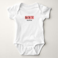 Baby Periodic Table Element Editable Name