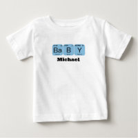 Baby Periodic Table Element Editable Name
