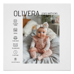 Baby Photo and stats Poster