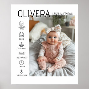 Baby Photo and stats Poster