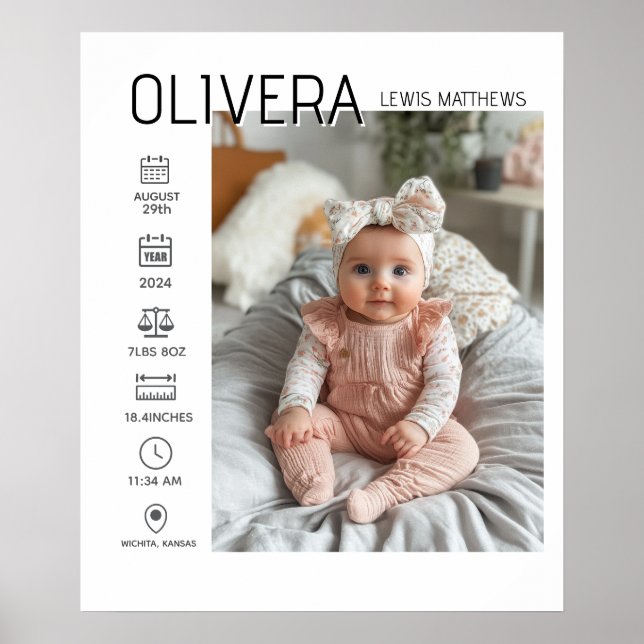 Baby Photo and stats Poster (Front)