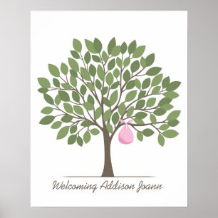 Baby Signature Tree - Large Poster