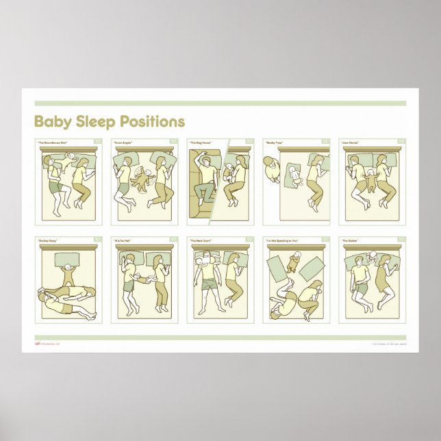Baby Sleep Positions Poster (Front)
